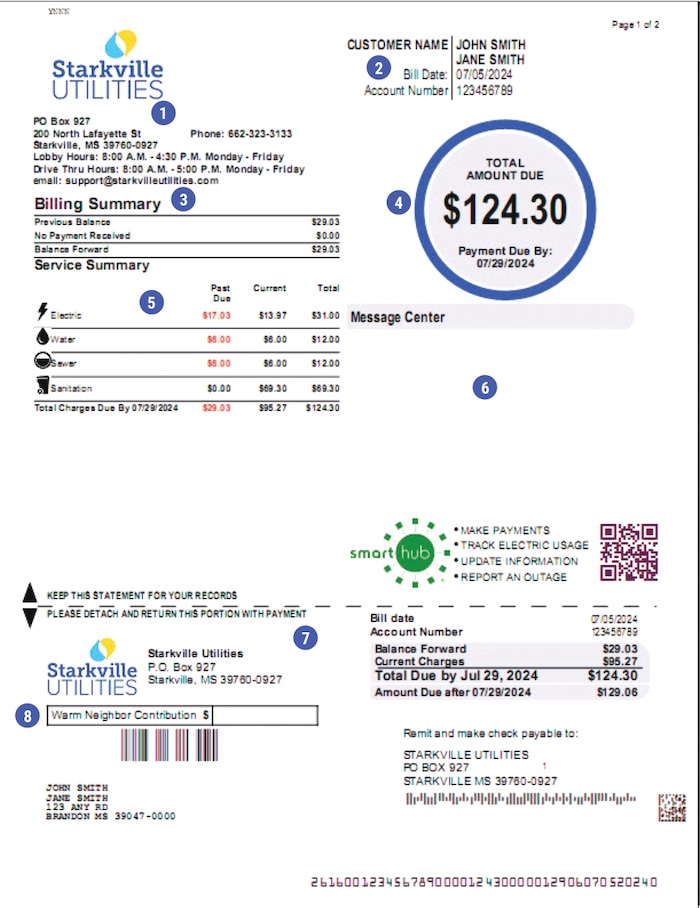 Read Your Bill